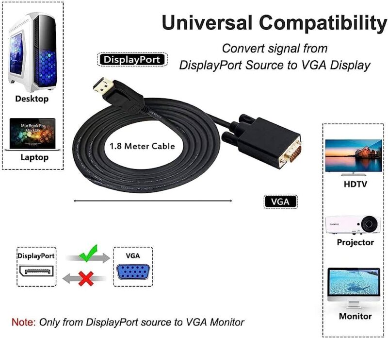 DisplayPort to VGA Cable Male to Male