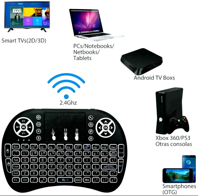 TV Wireless Android Mini Keyboard - Remote - Image 3